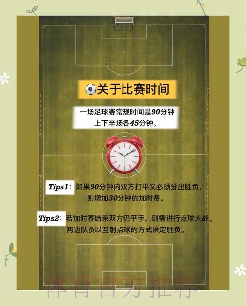 如何进行世界杯外围下注攻略