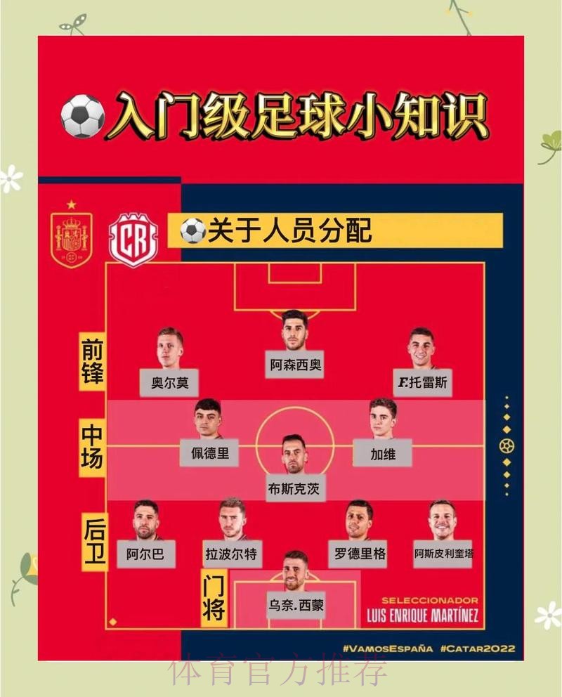 如何正确干世界杯比赛下注