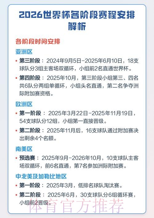 全面解析世界杯比赛安排与时间规划